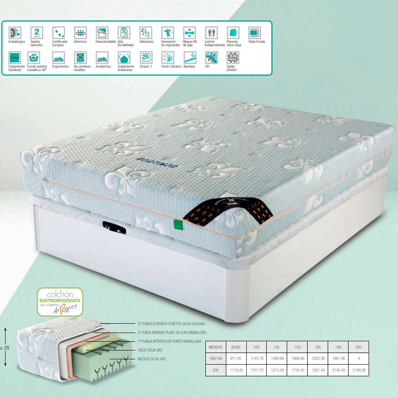 COLCHÓN JOISA COLTHER 150X190CM